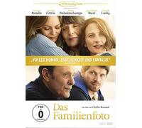 Das Familienfoto