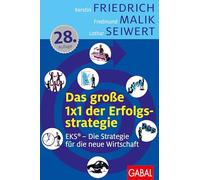 Das große 1x1 der Erfolgsstrategie: EKS® - Erfolg durch Spezialisierung