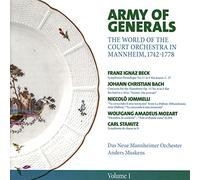 Das Neue Mannheimer Orchester; Anders Muskens - World Of The Court Orchestra In Mannheim 1742-1778