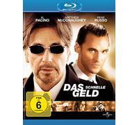 Das schnelle Geld