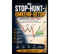 Das Stop-Hunt-Umkehr-Setup: Einstieg nach Liquidity Sweep Einfache IKT-basierte Methode zum Auffangen von Umkehrungen nach einer Falle