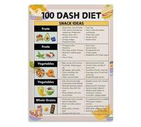 DASH Diet Snack Inspiration Meal Prep Guide Poster