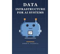 Data Infrastructure for AI Systems: Building the data layer that training, retrieval, and evaluation actually depend on