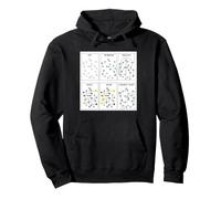 Data Science Knowledge Graph Analytics Processo Umorismo Felpa con Cappuccio