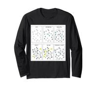 Data Science Knowledge Graph Analytics Processo Umorismo Maglia a Manica
