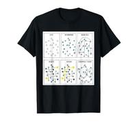 Data Science Knowledge Graph Analytics Processo Umorismo Maglietta con Stampa Grafica Economica