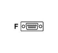 Datalogic CAB-459 RS232 PWR 9P female Coiled 3.6 m