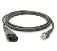 Datalogic Wand Emulation 9P Male Straight CAB-323 Maschio/Maschio 2 m 90G001030