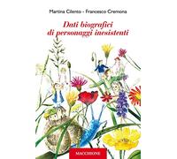 Dati biografici di personaggi inesistenti