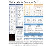 David Moster Biblical Hebrew Grammar Card (Tascabile)