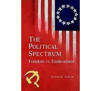 David R Young The Political Spectrum (Tascabile)