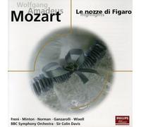 Davis - Mozart: Marriage of Figaro (Highlights)