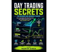 Day Trading Secrets for Beginner and Advanced Traders: How to Use Weekly FVG, Daily Price Zones and 15-Minute Entries to Catch High-Probability Trades