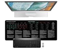 Day Trading - Tappetino per con scritta "Day Trader", resistente all'usura, per scrivania, per tastiera e