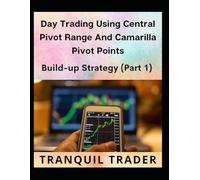 Day Trading Using Central Pivot Range And Camarilla Pivot Points - Revised 2024 Edition: Build-up Strategy (Part 1)