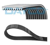 Cinghia Poly-V DAYCO 10PK1950HD