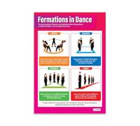 Daydream Education Formazioni in Danza | Poster di danza | Carta lucida laminata misura 850 mm x 594 mm (A1) | Poster della scuola di danza | Schede educative by
