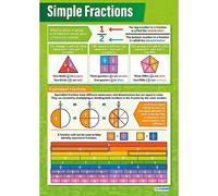 Daydream Education Frazioni semplici | Grafici matematici | Carta lucida misura 594 mm x 850 mm (A1) | Grafici matematici per l'aula | Poster educativi