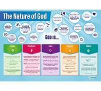Daydream Education Natura di Dio | Poster di educazione religiosa | Carta lucida misura 850mm x 594mm (A1) | Tabelle degli studi religiosi per la classe | Schede educative by