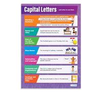Daydream Education - Poster Capital Letters, tabelle didattiche in lingua inglese per aule scolastiche, carta lucida, misura 850 x 594 mm (A1)
