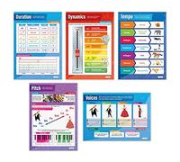 Daydream Education Poster con elementi musicali - Set di 5 | Poster musicali | Carta lucida laminata, misura 83,8 x 59,7 cm | Tabelle musicali per l'aula | Tabelle didattiche