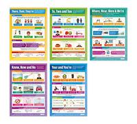 Daydream Education, poster con parole complicate - set di 5 | poster inglesi | carta lucida misura 850 mm x 594 mm (A1) | Poster di lingua aula | Schede educative di Daydream Education