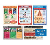 Daydream Education - Poster di storia e di epoca medievale e tudor, confezione da 5 poster di storia, carta lucida laminata misura 850 mm x 594 mm (A1) | poster scolastici