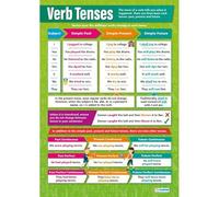 Daydream Education, Poster in inglese con Verbo Tenses, carta lucida, dimensioni 850 mm x 594 mm A1, poster didattici