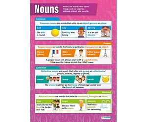Daydream Education - Poster Nouns, tabelle didattiche in lingua inglese per aule scolastiche, carta lucida, misura 850 x 594 mm (A1)