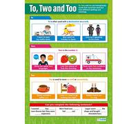 Daydream Education - Poster To, Two and Too, tabelle didattiche in lingua inglese per aule scolastiche, carta lucida, misura 850 x 594 mm (A1)
