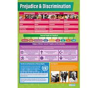 Daydream Education Pregiudizio e discriminazione | Poster di educazione religiosa | Carta lucida misura 850 mm x 594 mm (A1) | Grafici di studi religiosi per l'aula | Grafici educativi