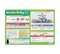 Daydream Education Scrittura narrativa | Poster inglesi | Carta lucida laminata misura 850 mm x 594 mm (A1) | Poster delle classi di lingua | Schede educative by