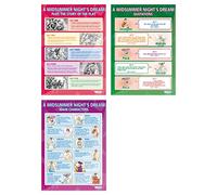 Daydream Education - Set di 3 poster con scritta in inglese"A Midsummer Night's Dream" (lingua italiana non garantita)