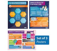 Daydream Education - Set di 3 poster informatici, carta lucida laminata, 850 mm x 594 mm (A1)