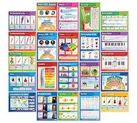 Daydream Education - Set di 30 poster musicali essenziali | Poster musicale | Carta lucida misura 850 mm x 594 mm (A1) | Grafici musicali per la classe | Tabelle didattiche di Daydream Education