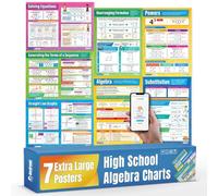 Daydream Education - Set di 7 poster di Algebra, carta lucida laminata da 594 mm x 850 mm (A1)