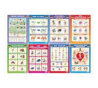 Daydream Education - Set di 8 poster in lingua tedesca (lingua italiana non garantita)
