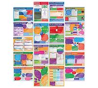 Daydream Education Set di poster per psicologia - Set di 20 poster | Psicologia | Carta lucida laminata misura 850 mm x 594 mm (A1) | Tabelle psicologiche per la classe | Schede educative by