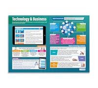 Daydream Education Technology & Business | Poster aziendali | Carta lucida laminata misura 850 mm x 594 mm (A1) | Poster di Business Class | Tabelle didattiche