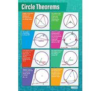 Daydream Education Teoremi del cerchio | Grafici matematici | Carta lucida laminata misura 594 mm x 850 mm (A1) | Grafici matematici per l'aula | Poster educativi