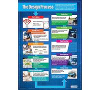 Daydream Education The Design Process | Poster di design e tecnologia | Carta lucida laminata misura 850 mm x 594 mm (A1) | Poster per aule di design e tecnologia | Grafici didattici
