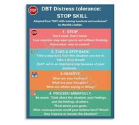 DBT STOP Poster Stop Take A Step Back Observe Proceed Skill For Emotional Crisis And Mindfulness Practice(Framed,08x12inch(20x30cm))