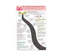 DBT Walking The Middle Path Coping Skills Handout Therapist Counseling Dialettical Behavior Therapy Poster su tela decorazione artistica da parete per soggiorno camera da letto decorazione 50,8 x 76,2