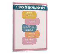 De Escalation Tips Poster Dont Hurry Validate Feelings Decor