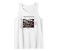 De Havilland Vampire FB MK.2 British Jet Fighter Old Cockpit Canotta