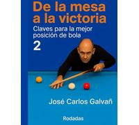 De la mesa a la victoria: claves para la mejor posición de bola 2: Rodadas