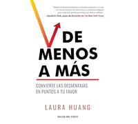 De menos a más: Convierte las desventajas en puntos a tu favor