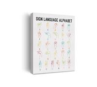 Deaf Community Wall Art Canvas Painting American Sign Language Educational Hand Signs for Classroom Homeschool Speech Therapy Learning Decor(Unframed,16x24inch(40x60cm))