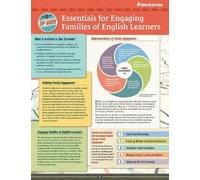 Debbie Zacarian TESOL Zip Guide (Tascabile)