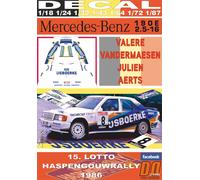 DECAL MERCEDES BENZ 190 E 2.3 16V V.VANDERMAESEN HASPENGOUWRALLY 1986 DnF (04)